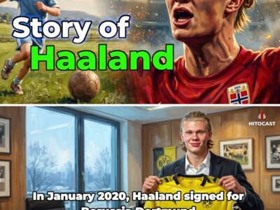 Erling Haaland – The Rise of the Goal Machine
